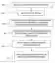 Fig. 01 - Method and apparatus using spectral addition for speaker recognition