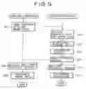 Fig. 10 - Communication apparatus and system acting on speaker voices