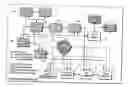 Fig. 01 - Quality information management system