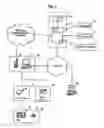 Fig. 02 - Electronic commerce system and method thereof