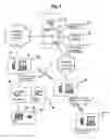 Fig. 04 - Electronic commerce system and method thereof