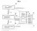 Fig. 05 - Electronic commerce system and method thereof