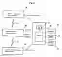 Fig. 07 - Electronic commerce system and method thereof