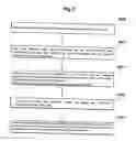 Fig. 10 - Electronic commerce system and method thereof