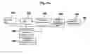 Fig. 14 - Electronic commerce system and method thereof