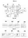 Fig. 15 - Electronic commerce system and method thereof