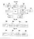 Fig. 16 - Electronic commerce system and method thereof
