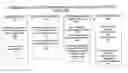 Fig. 01 - METHOD FOR MAINTAINING THE VALUE OF HOME INSPECTIONS OVER TIME