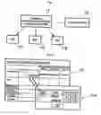 Fig. 02 - Hospital information system