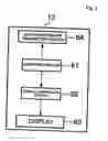 Fig. 04 - Hospital information system