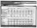 Fig. 07 - Computerized automated new policy quoting system and method