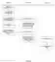 Fig. 06 - Automated generation of access control policies in cross-organizational workflow