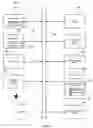 Fig. 08 - Automated generation of access control policies in cross-organizational workflow