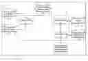 Fig. 01 - Dynamic selection of groups of outbound marketing events
