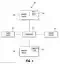 Fig. 04 - Dynamic selection of groups of outbound marketing events