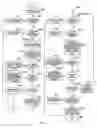 Fig. 12 - Consumer to business data capturing system