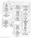 Fig. 01 - Automated Voter Tracking System
