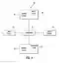 Fig. 05 - Optimal sequencing of marketing events