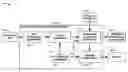 Fig. 01 - Mechanism for allocating advertisements of varying intervals
