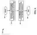 Fig. 07 - Mechanism for allocating advertisements of varying intervals