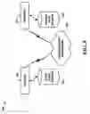Fig. 09 - Mechanism for allocating advertisements of varying intervals