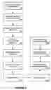 Fig. 07 - Loyalty systems and methods