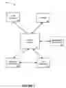Fig. 02 - Loyalty enrollment systems and methods