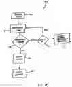 Fig. 14 - Method and apparatus for incorporating advertising into trays