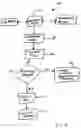 Fig. 16 - Method and apparatus for incorporating advertising into trays