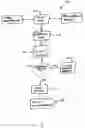 Fig. 17 - Method and apparatus for incorporating advertising into trays