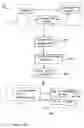Fig. 18 - Method and apparatus for incorporating advertising into trays