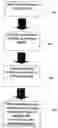 Fig. 01 - System and method for direct communication between consumers and vendors
