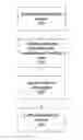 Fig. 01 - Optimized advertising fulfillment