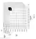 Fig. 06 - Optimized advertising fulfillment