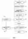Fig. 04 - Method for transacting an advertisement transfer