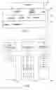Fig. 05 - Method for transacting an advertisement transfer