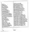 Fig. 07 - Method for transacting an advertisement transfer