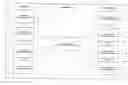 Fig. 01 - Order placement and acceptance management system