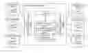 Fig. 01 - Sales management system and method