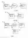 Fig. 02 - System for real-time sales and inventory reconciliation