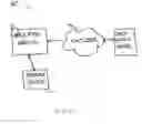 Fig. 03 - System for real-time sales and inventory reconciliation