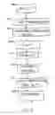 Fig. 04 - System for real-time sales and inventory reconciliation