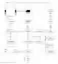 Fig. 01 - System and process for escrow of payments