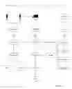 Fig. 02 - System and process for escrow of payments