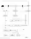 Fig. 03 - System and process for escrow of payments