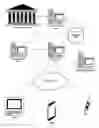 Fig. 01 - System and method for electronically exchanging value among distributed users