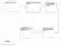 Fig. 03 - System and method for analyzing, generating suggestions for, and improving websites