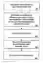 Fig. 01 - PRODUCTS AND PROCESSES FOR VENDING A PLURALITY OF PRODUCTS