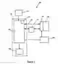 Fig. 02 - Methods and systems for the management of insurance claims and property