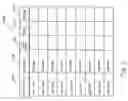 Fig. 03 - System and method for creating and trading a digital derivative investment instrument